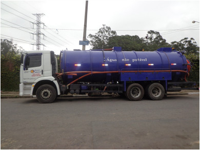 Coleta e Transportes de Resíduos